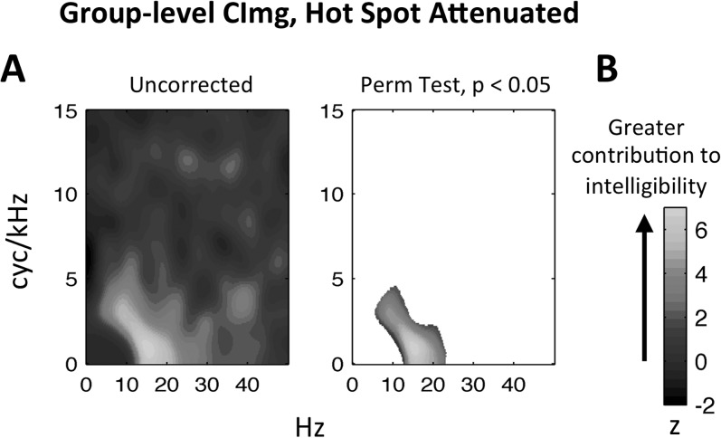 FIG. 12.