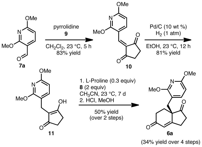 Scheme 2