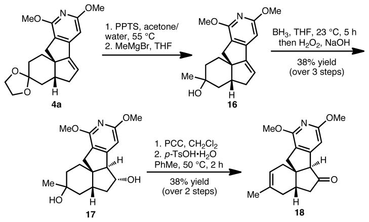 Scheme 4