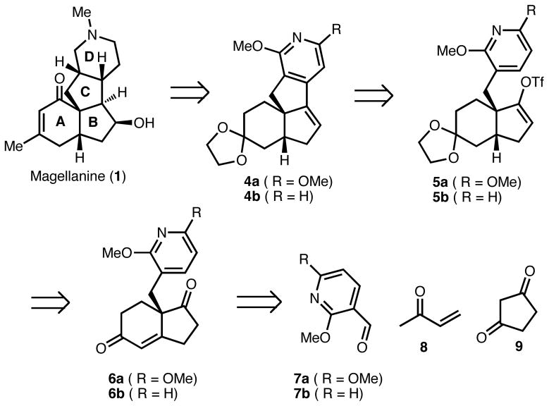 Scheme 1