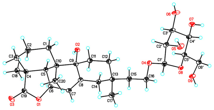 Fig. 4