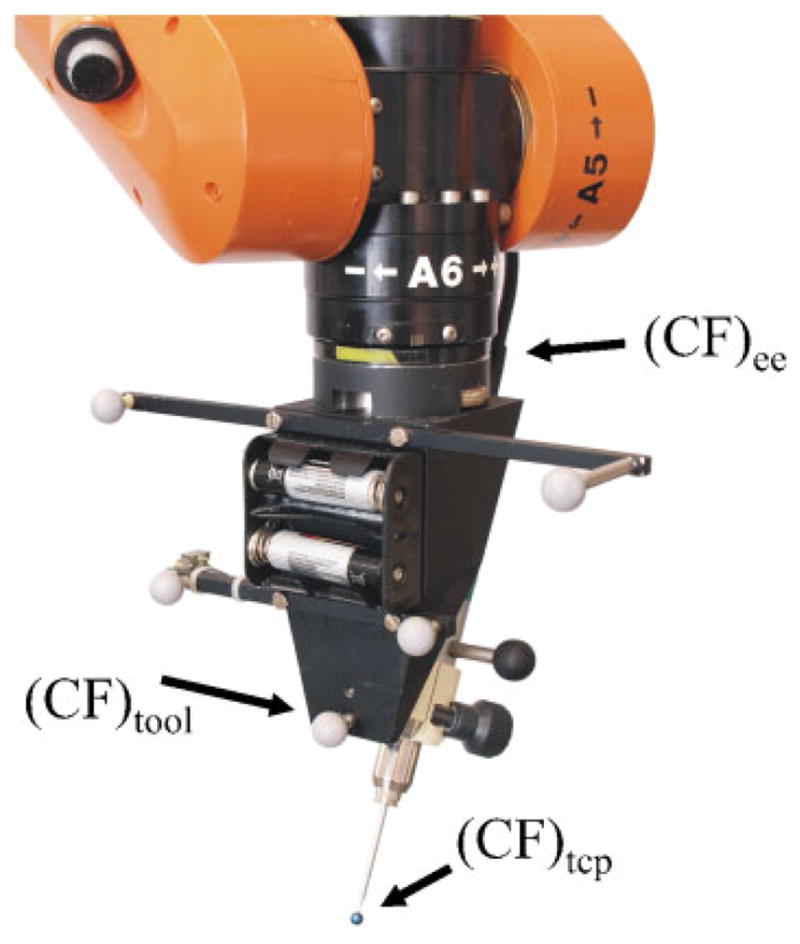 Fig 5