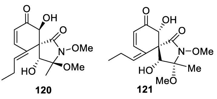 Figure 57