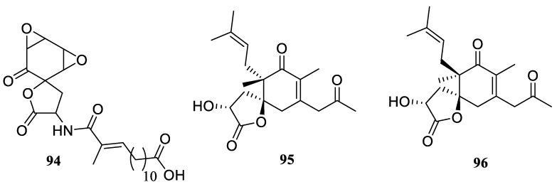 Figure 41