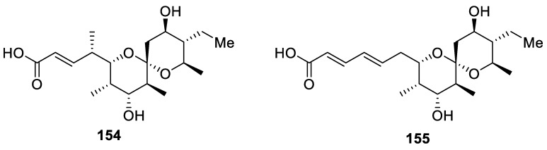 Figure 71