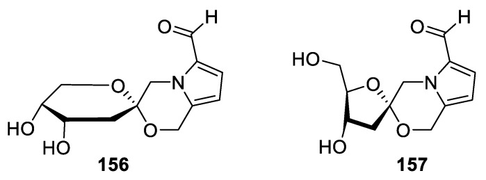 Figure 72