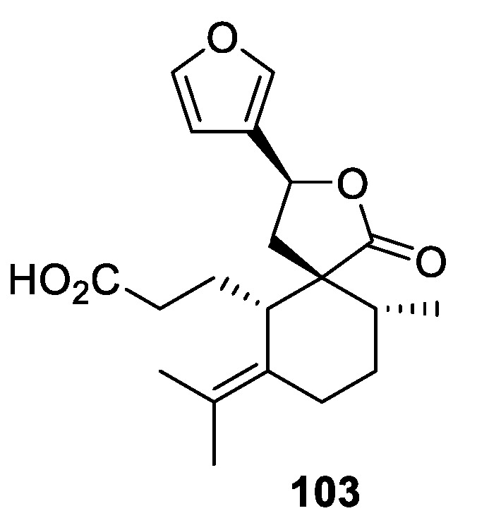 Figure 45