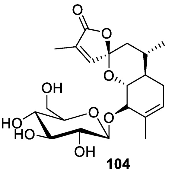 Figure 46