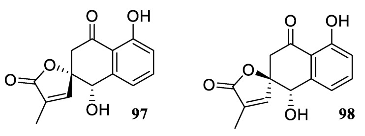 Figure 42