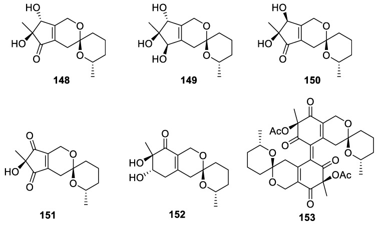 Figure 70