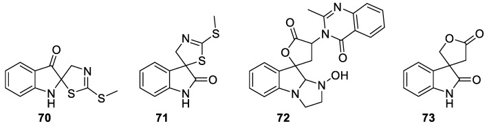 Figure 26