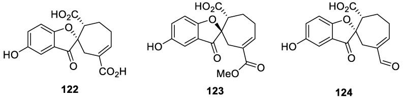 Figure 59