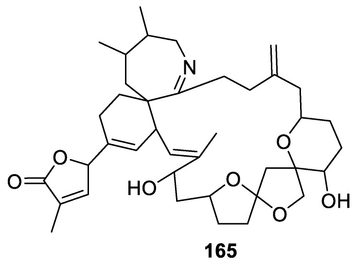 Figure 78