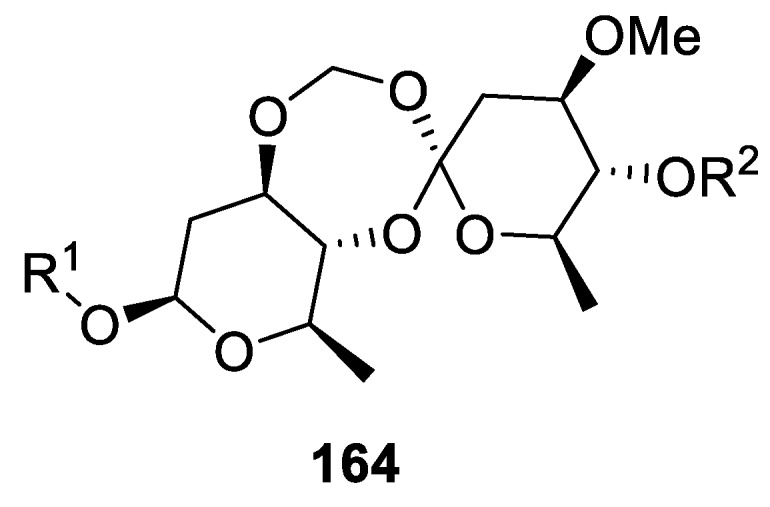 Figure 77