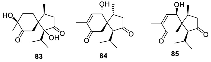 Figure 35