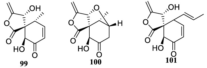 Figure 43