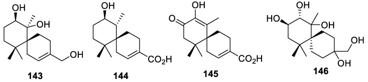 Figure 68