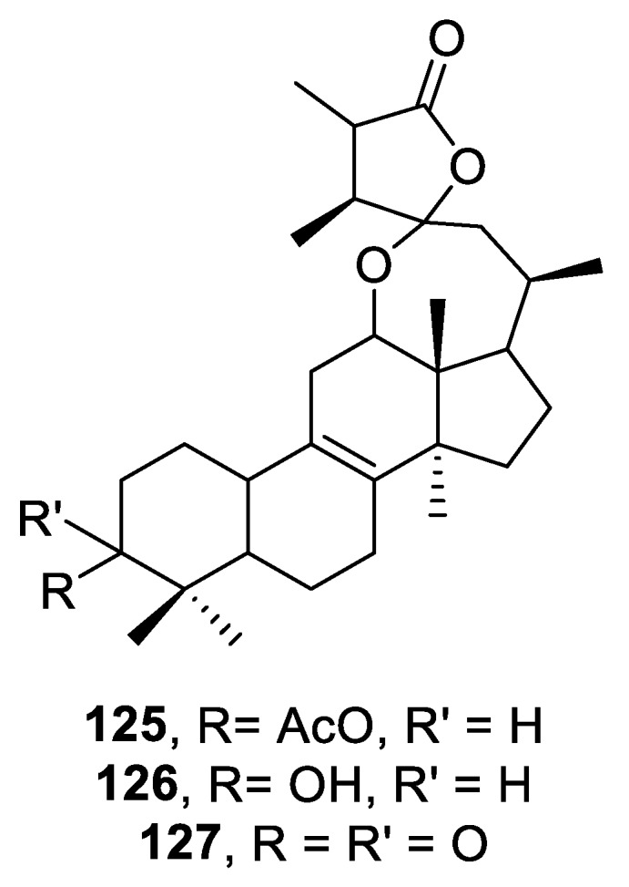 Figure 60