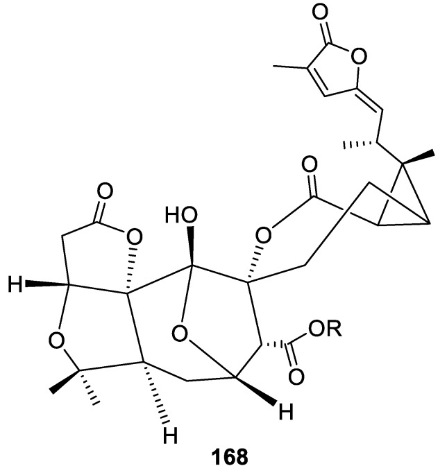 Figure 81