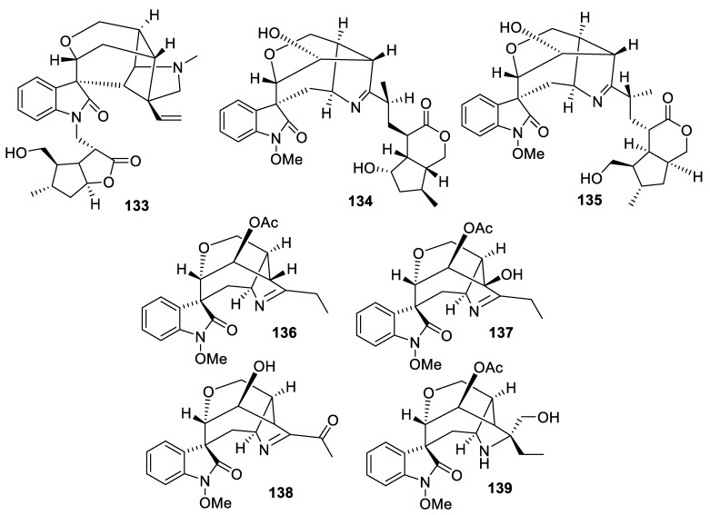 Figure 65