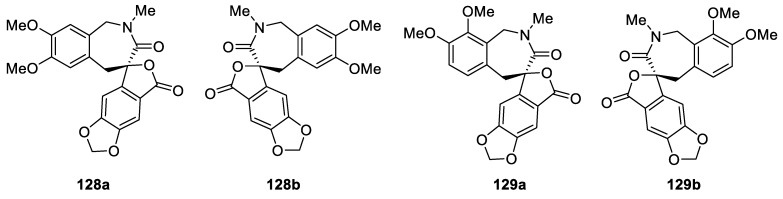 Figure 61