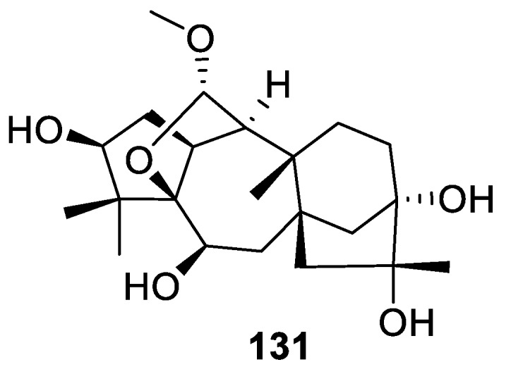 Figure 63