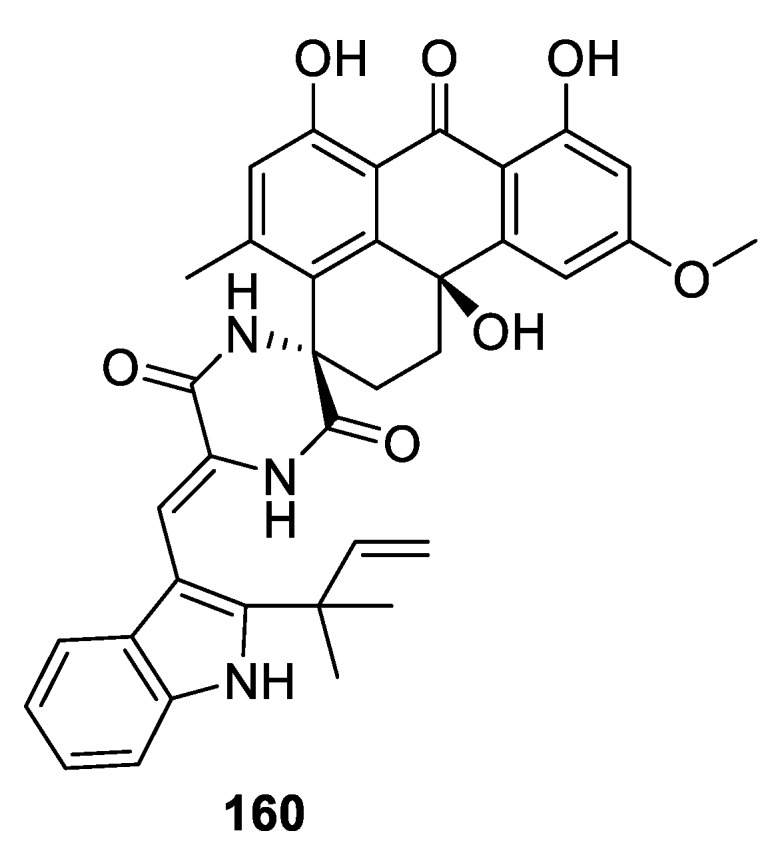 Figure 74