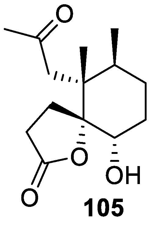 Figure 47