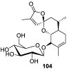 Figure 46