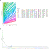 Extended Data Fig. 8