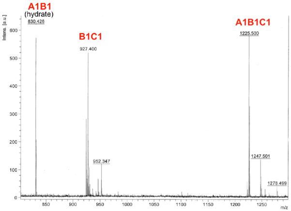 Fig. 4