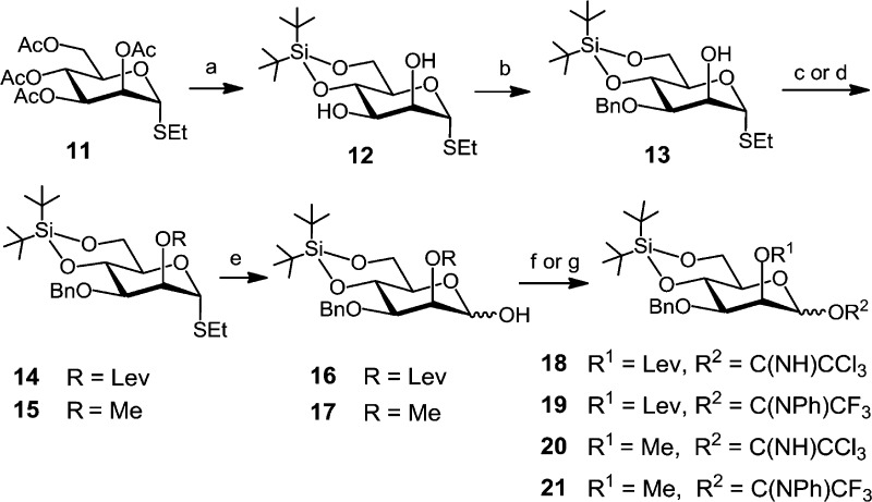 Scheme 3