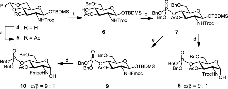 Scheme 2