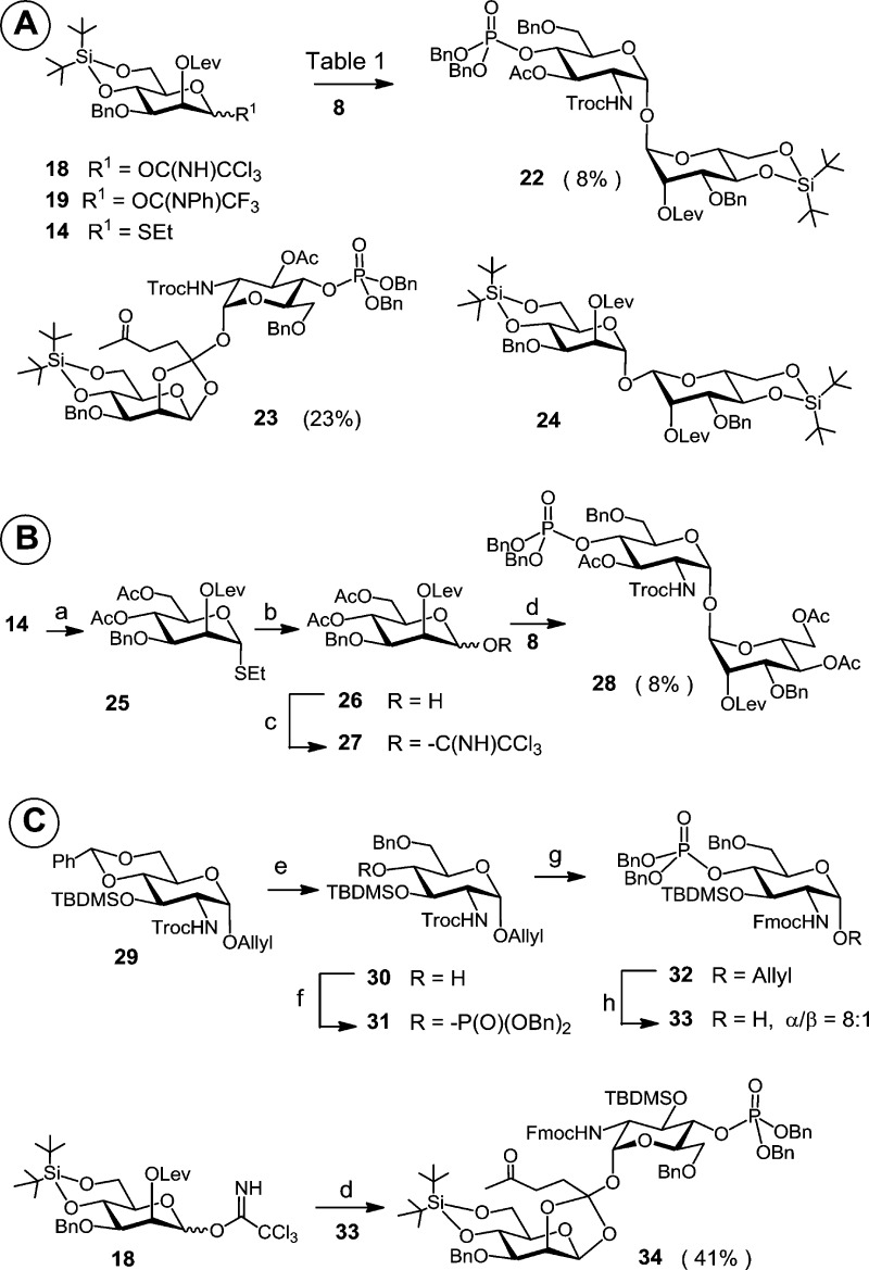 Scheme 4