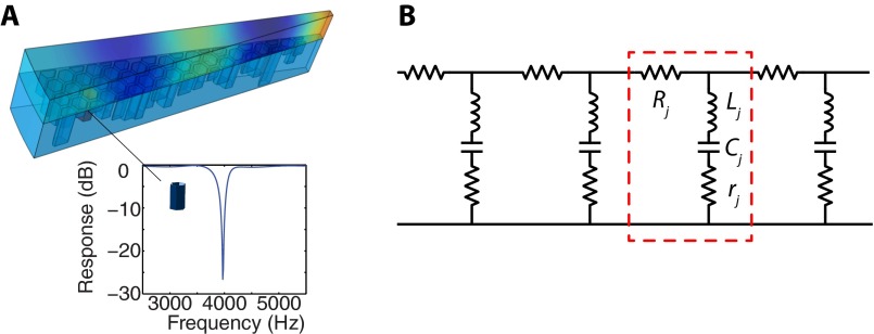 Fig. S1.