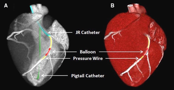 Figure 3: