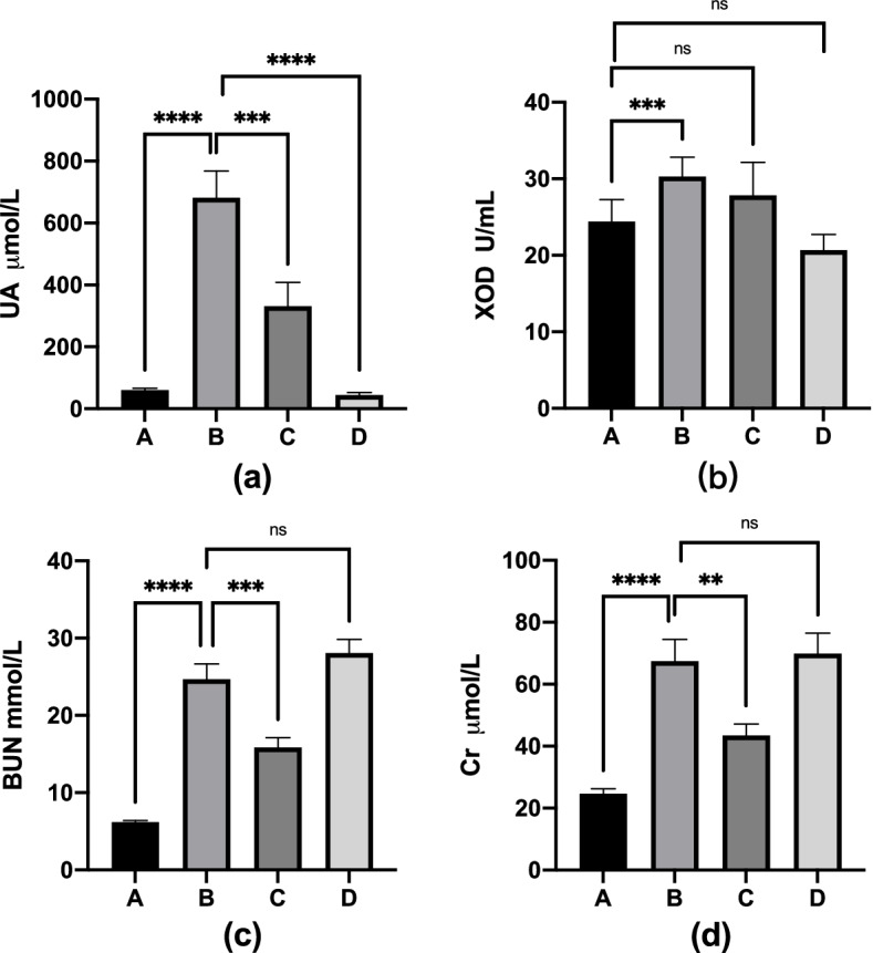 Fig. 11