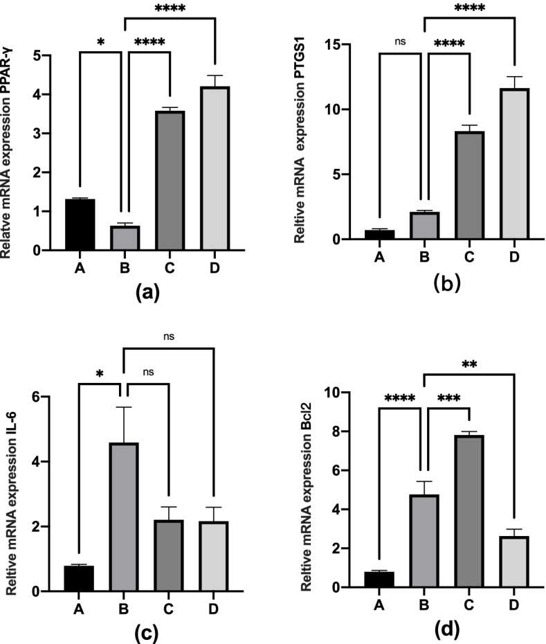 Fig. 12