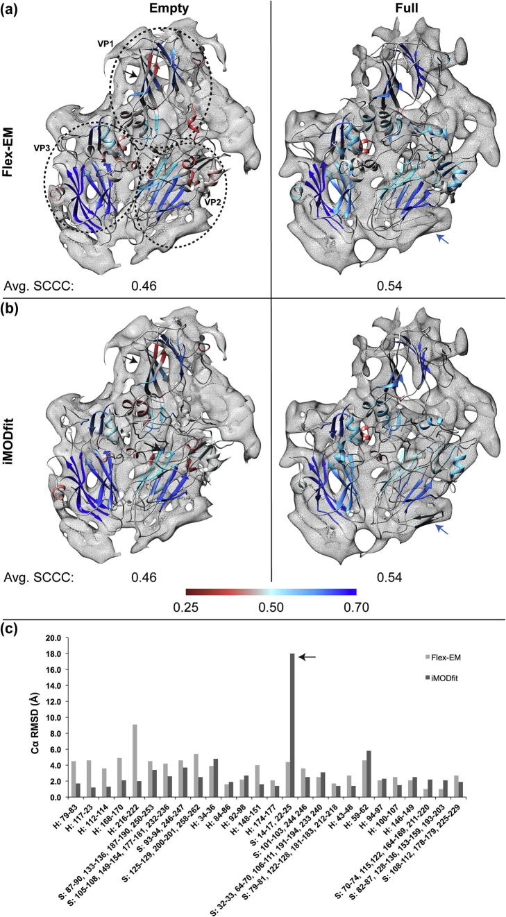 Fig.4