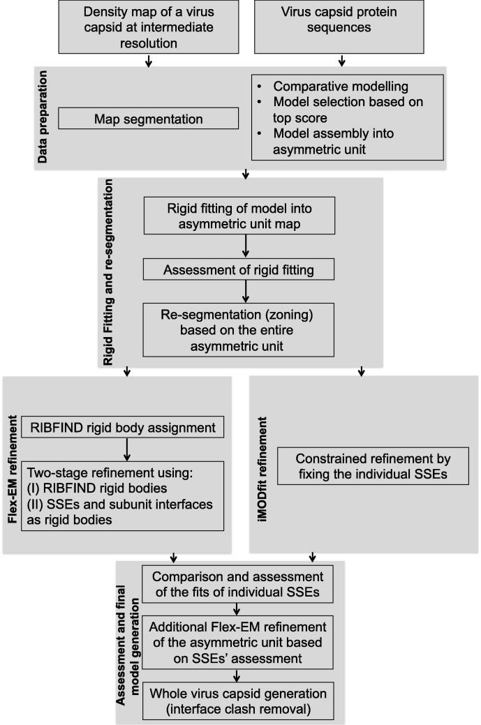 Fig.1