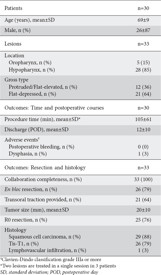 graphic file with name AnnGastroenterol-37-699-g001.jpg