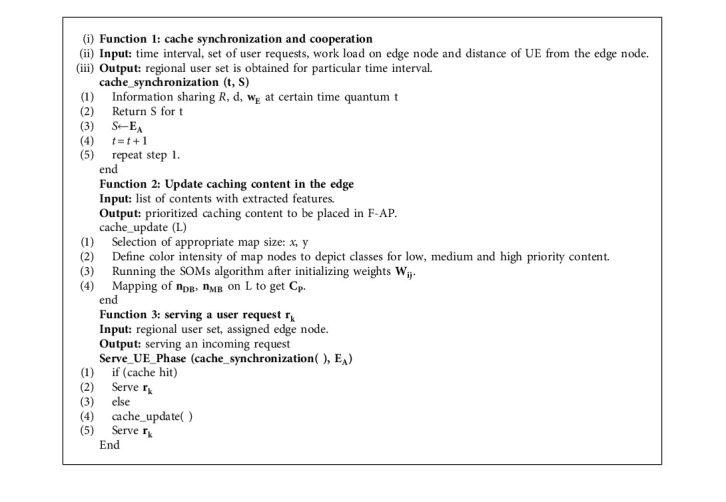 Algorithm 1