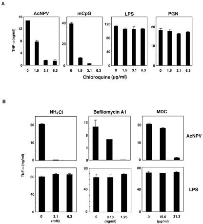 FIG. 7.