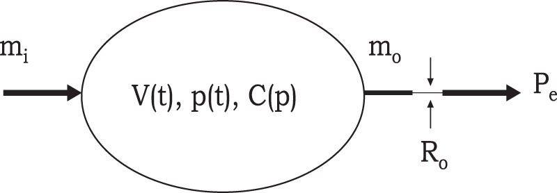 graphic file with name 41433_2018_231_Figa_HTML.jpg