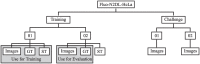 Fig 7