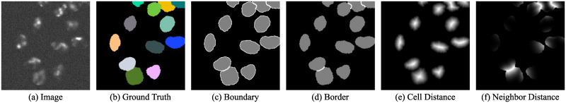 Fig 1