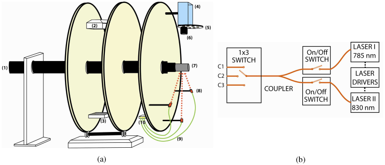 Fig. 1