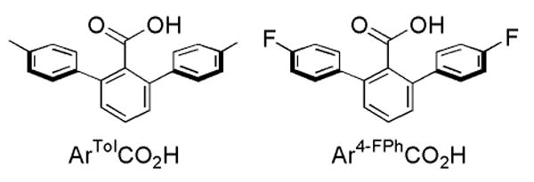 Chart 2