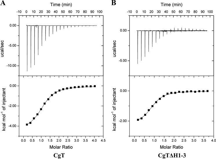 FIGURE 9.