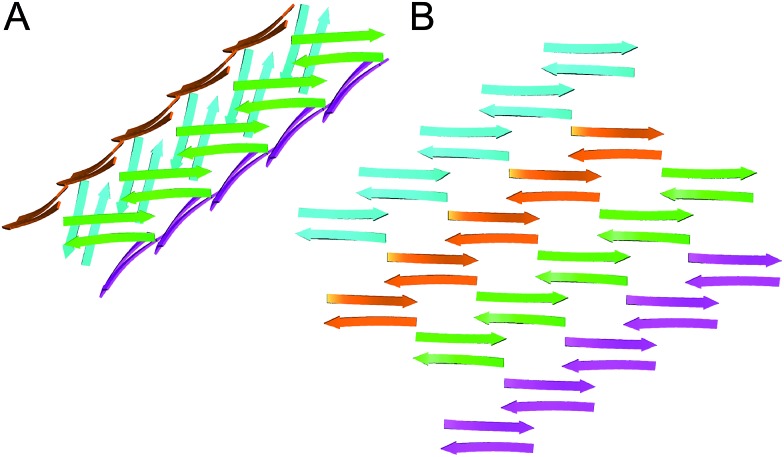 Fig. 6